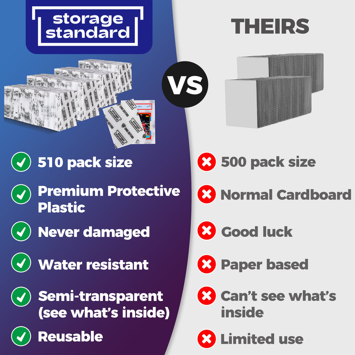 Card Protectors Trading Cards Shipping Supplies, 510Pack 4'' x 6'' Gr