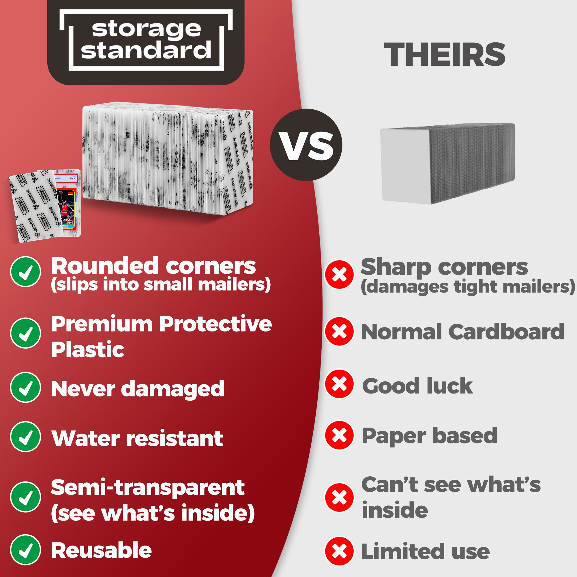 Card Protectors Trading Cards Shipping Supplies, 110-Pack 4'' x 6'' Gr Storage Standard Card Protectors Trading Cards Shipping Supplies, 110-Pack 4'' x 6'' Gr Storage Standard