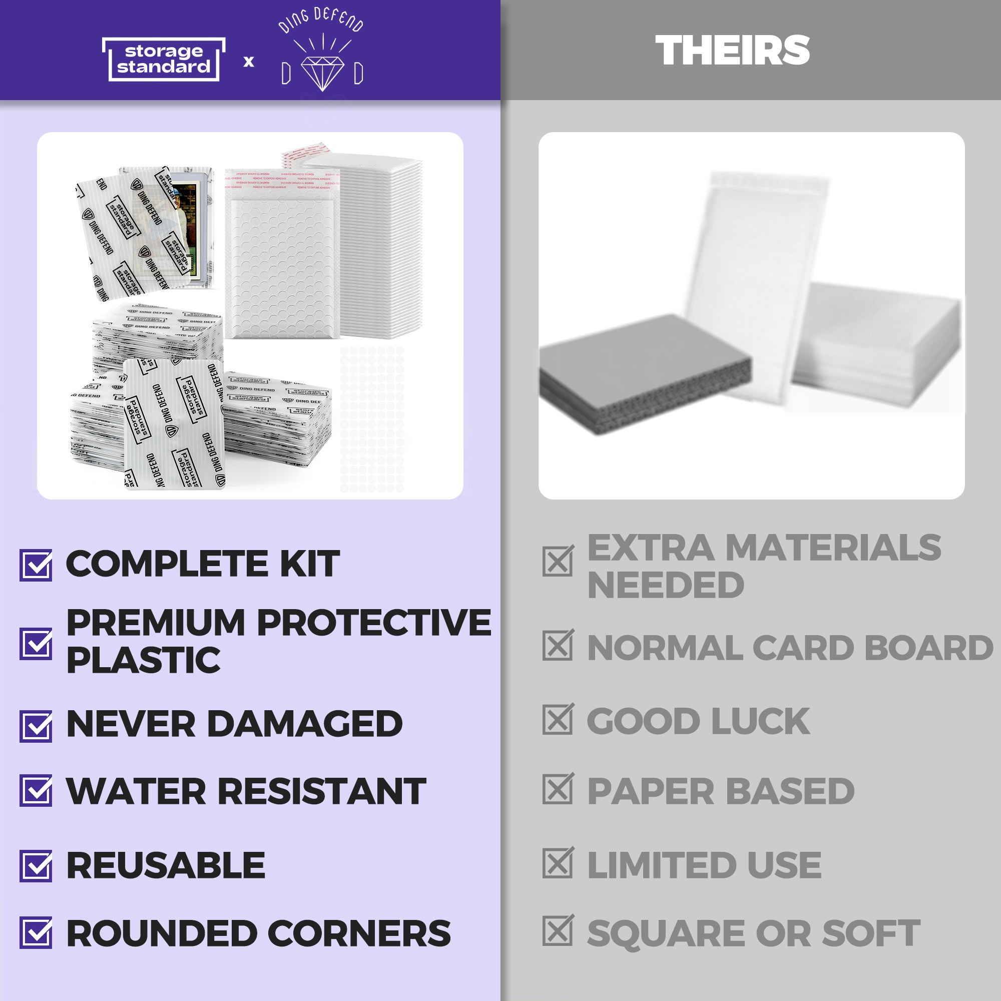 Ding Defend Card Shipping Protector Envelopes Bubble Mailer Kit - With 110 Semi-Transparent Small Padded Envelopes/Protectors (3.5x4.5 Inches), 55 Small Bubble Mailers, 250 Tape Seals for Collectible Cards