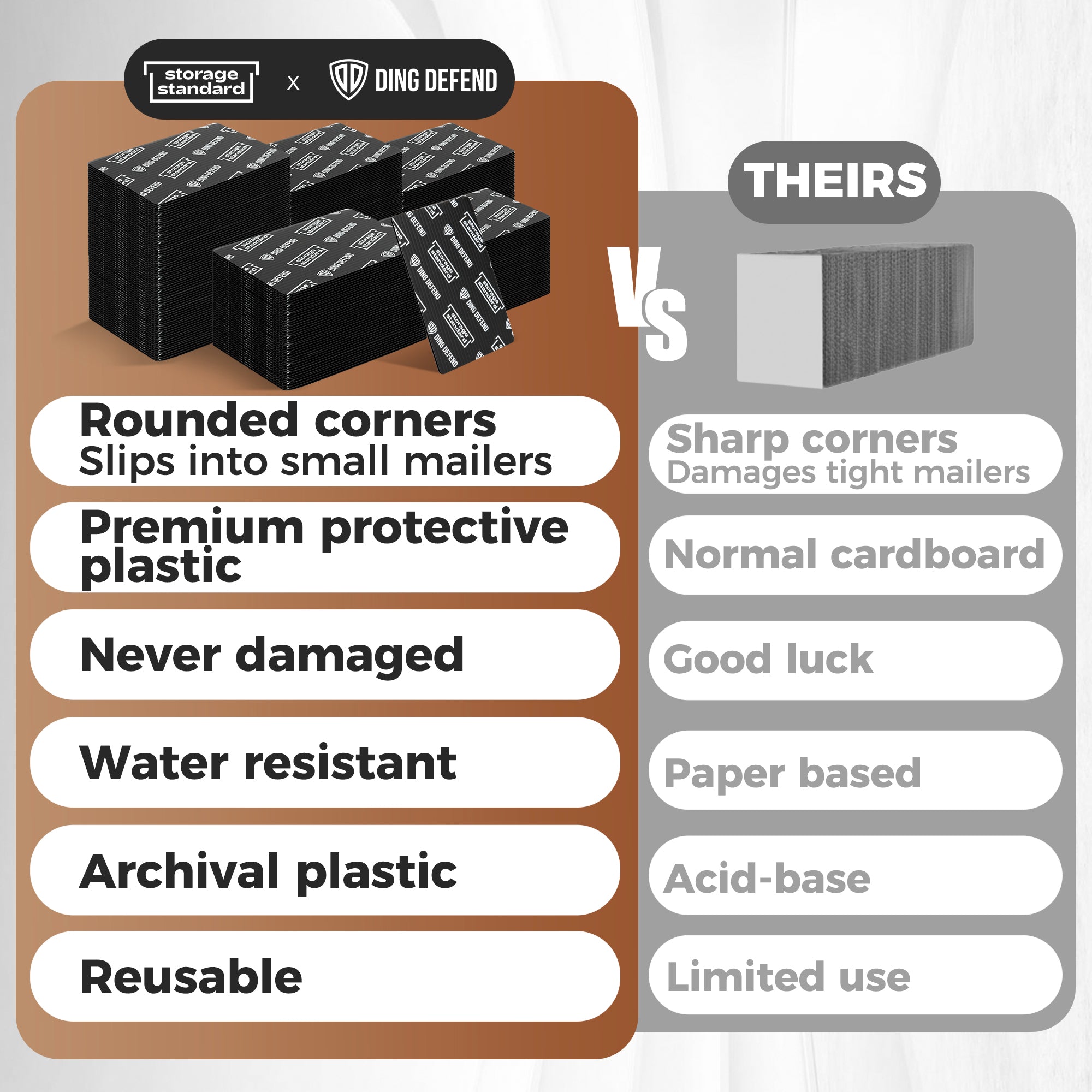 Ding Defend 4x6 Black Trading Card Shipping Protector 510 Pack - Sport ...