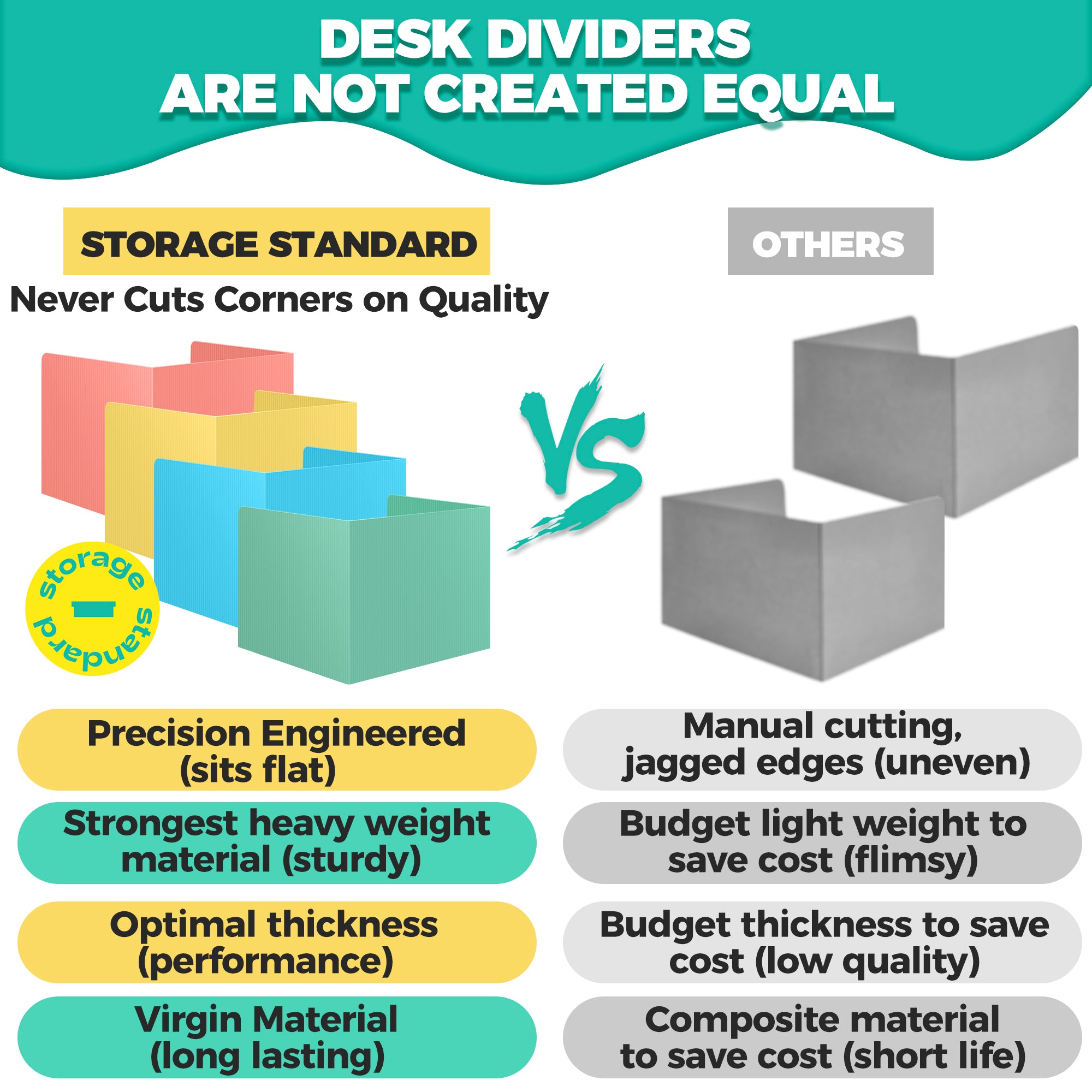 16 Pack Desk Privacy Panel Desk Divider - Designer Pastel Color Privacy Folders for Students - Easy to Clean Strong Plastic Privacy Shield Desk Dividers for Students Classroom Supplies